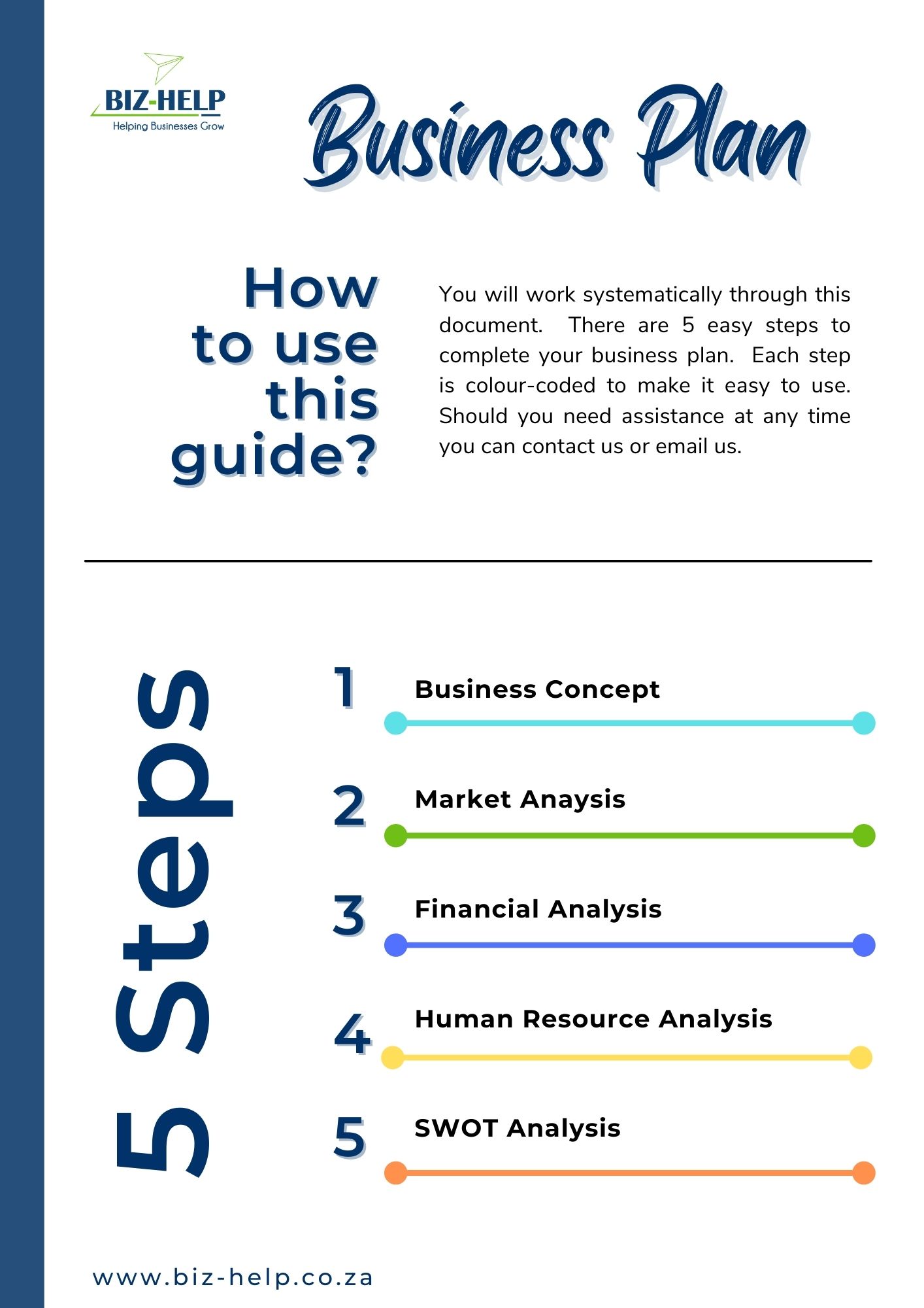 what is a business plan guide